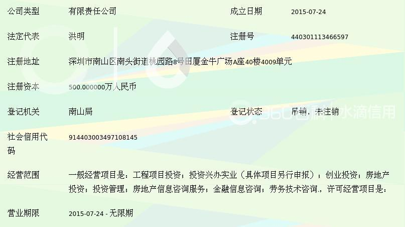 新瑞投资（深圳） 以实业兴办为基石，构筑产业价值新标杆